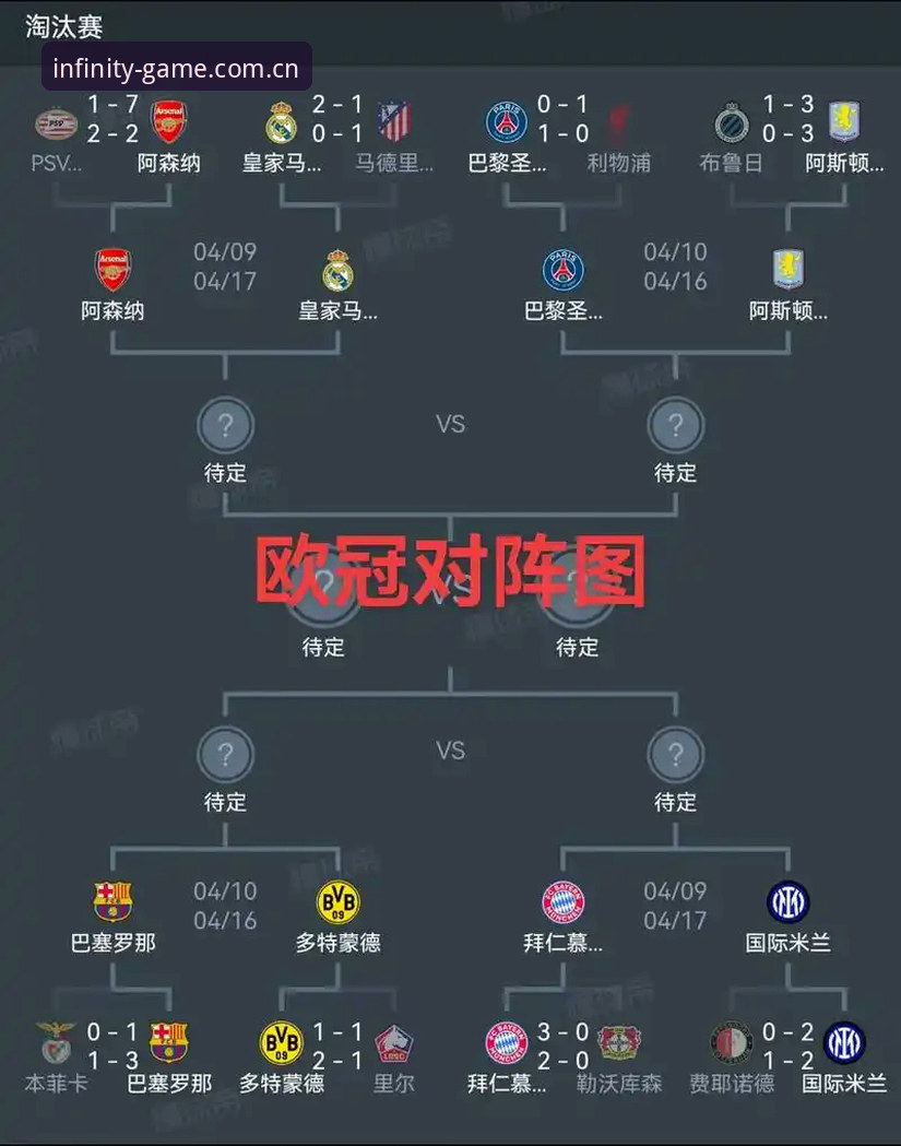 体育赛事投注平台 埃梅里传奇vs维拉复兴:欧联杯5冠王如何重塑足球格局?浩瀚体育官网带你探索突破之路