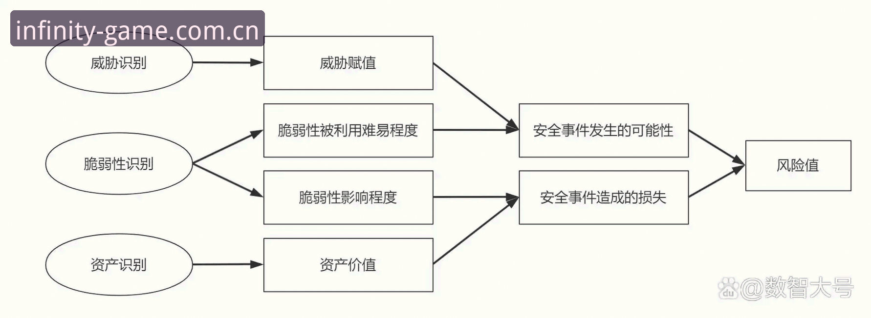 浩瀚体育官方入口安全吗 体育数字安全新探索:浩瀚体育官方入口安全评估最新动态