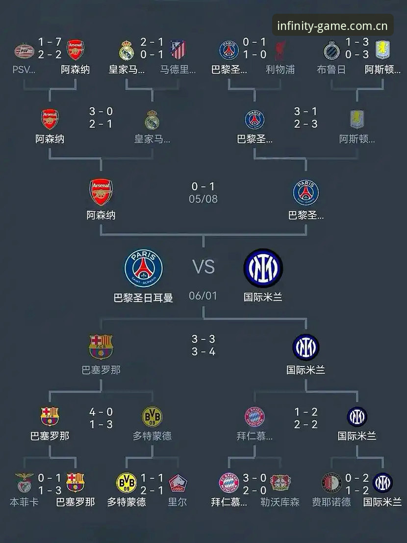 HHSPORTS安卓官方下载 欧联杯决赛观赛与数据查询完整指南:从维拉夺冠看埃梅里封神之路